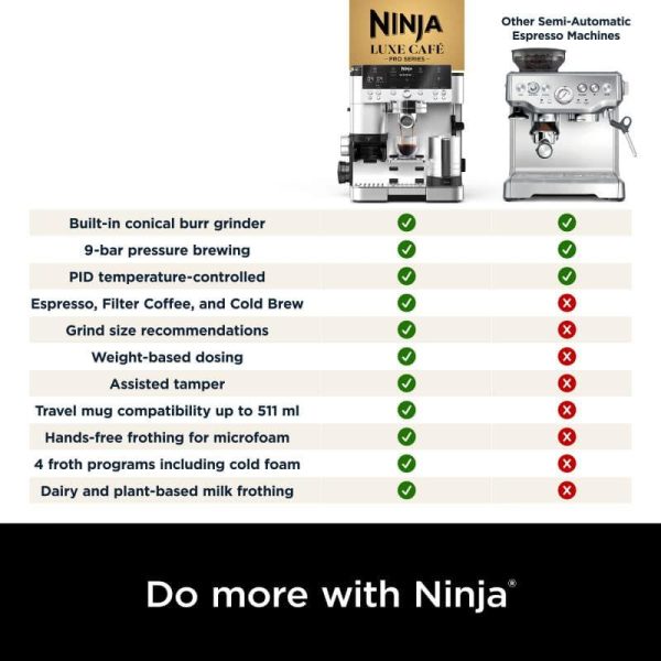 Ninja Coffee Machine - worth £549!